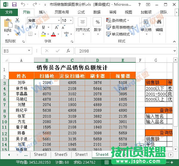 定位數字格式單元格