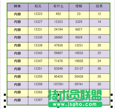 Excel如何導入Coreldraw2