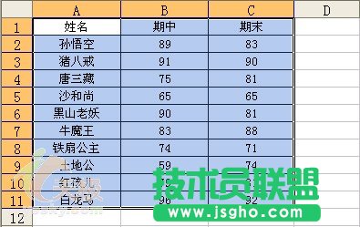 Excel技巧:為數據區域創建動態快照   三聯
