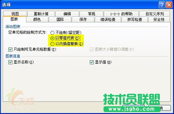 Excel技巧:處理折線圖表的缺失數據