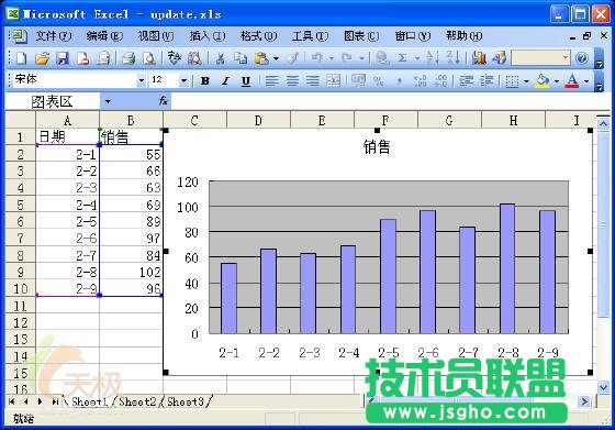 Excel技巧:輸入新數(shù)據(jù)時圖表自動更新 三聯(lián)