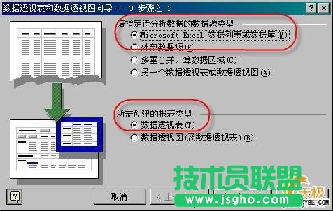 Excel數(shù)據(jù)透視表分類求學(xué)生成績(jī)平均值   三聯(lián)