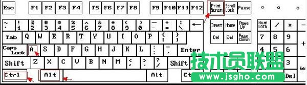 系統自帶截圖功能